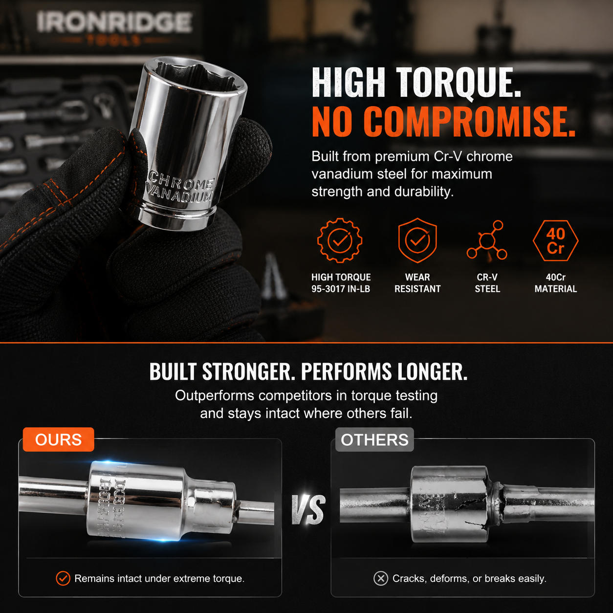 IronRidge Heavy-Duty Automotive Repair Tool Kit