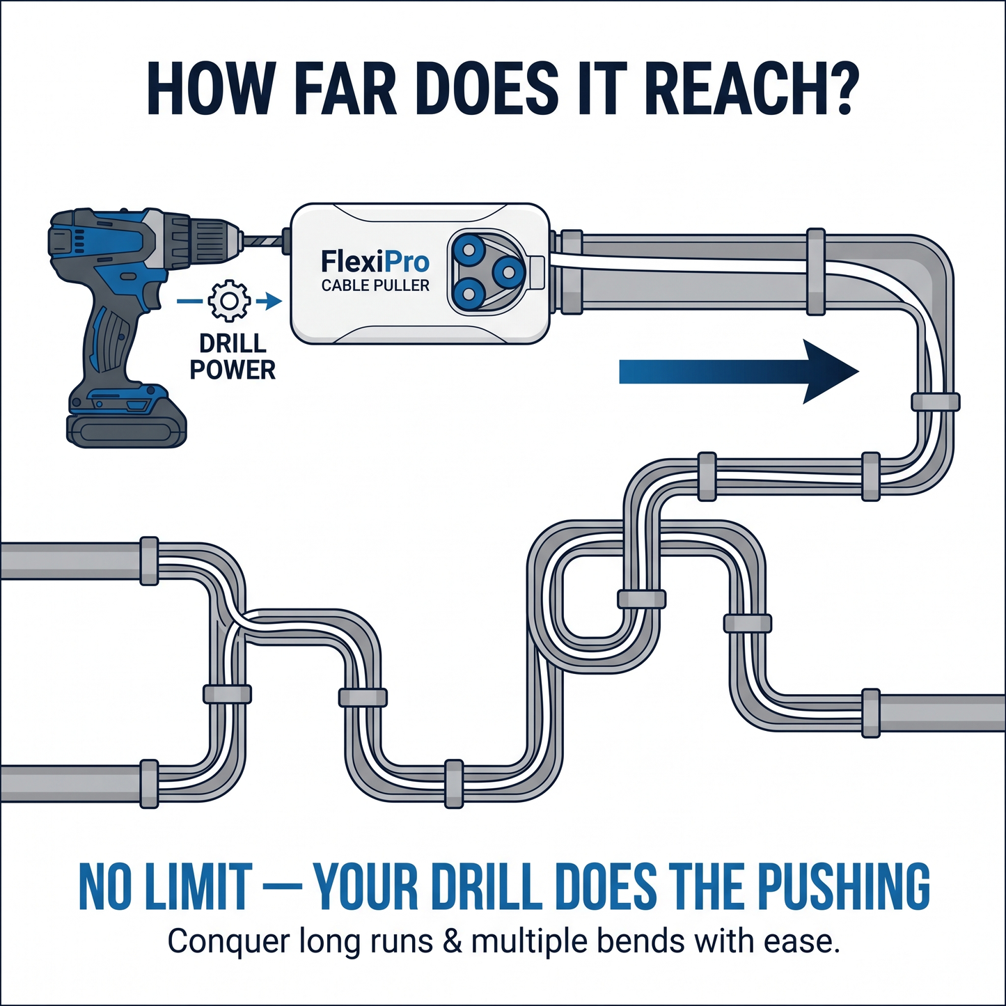 FlexiPro – Pro Cable Puller