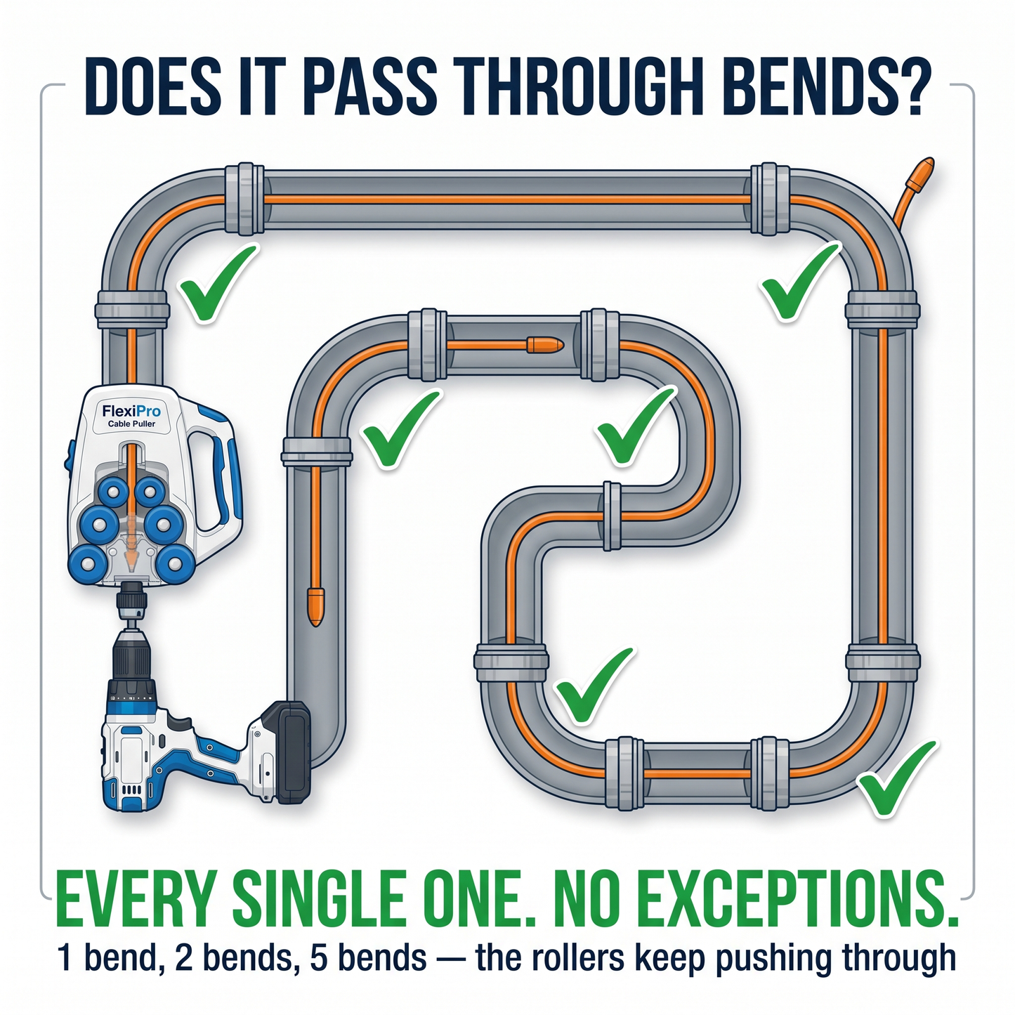 FlexiPro – Pro Cable Puller